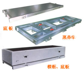 Mould & Bottom Board & Hardening Car